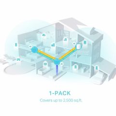 TP-LINK DECO X50 3000 MBPS EV WI-FI 6 SİSTEMİ (1-PACK)