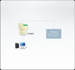 ATEN IC485S-AT-G RS-232 - RS-485 ÇEVİRİCİ